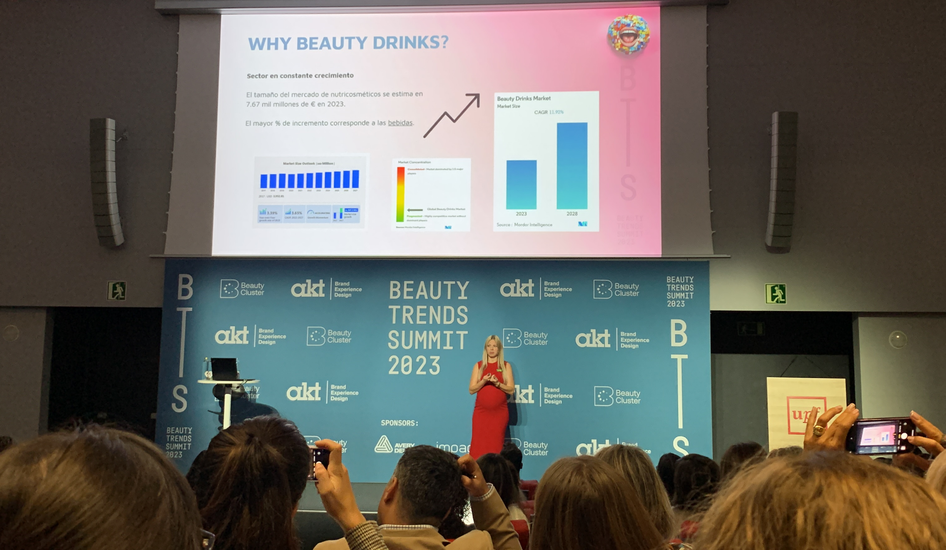 Beauty Trends Summit 2023