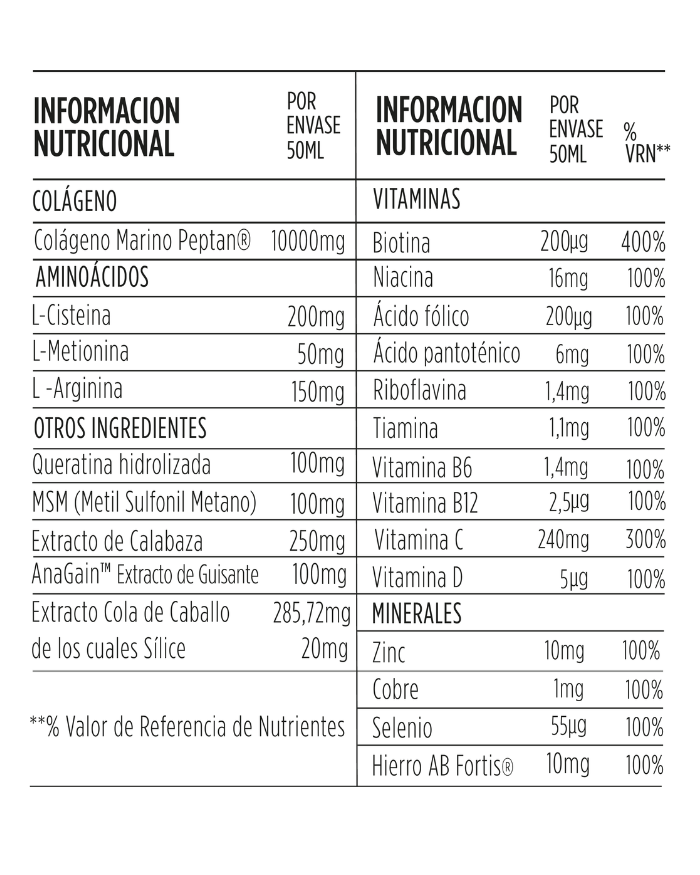 Biotina Colágeno Hidrolizado Peptan Hierro Queratina inhibidor 5 alfa reductasa plan 27 días Hair Formula SKIN MOLECULE X