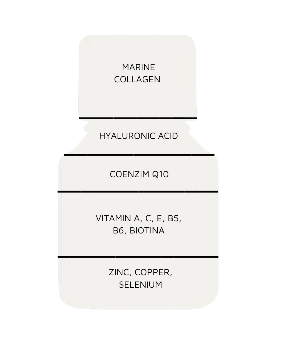 Colágeno marino hidrolizado Peptan ácido hialurónico vitamina C retinol niacina coenzima Q10